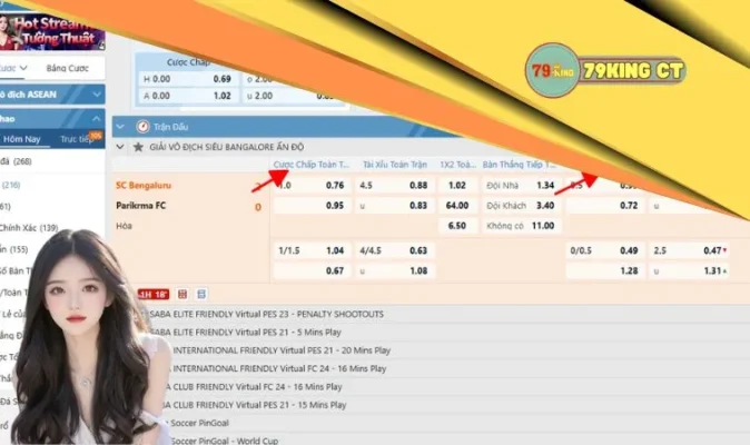Nắm chắc kinh nghiệm chơi kèo châu Á (Handicap) cược thủ sẽ nhận về nhiều thưởng lớn