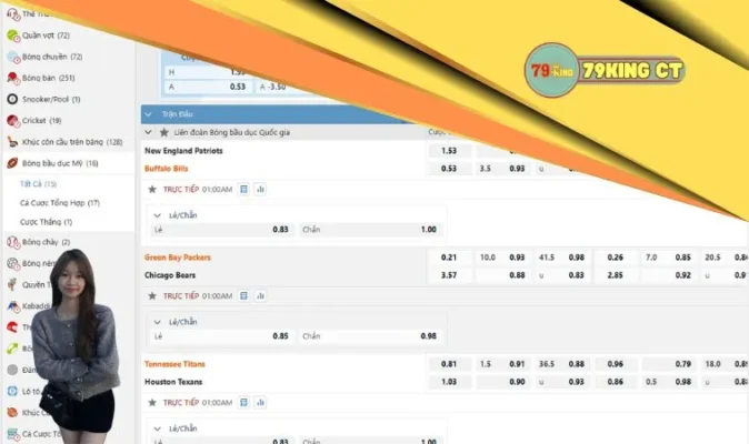 Chơi cược bóng bầu dục tại 79king hội viên sẽ nhận lại nhiều lợi ích